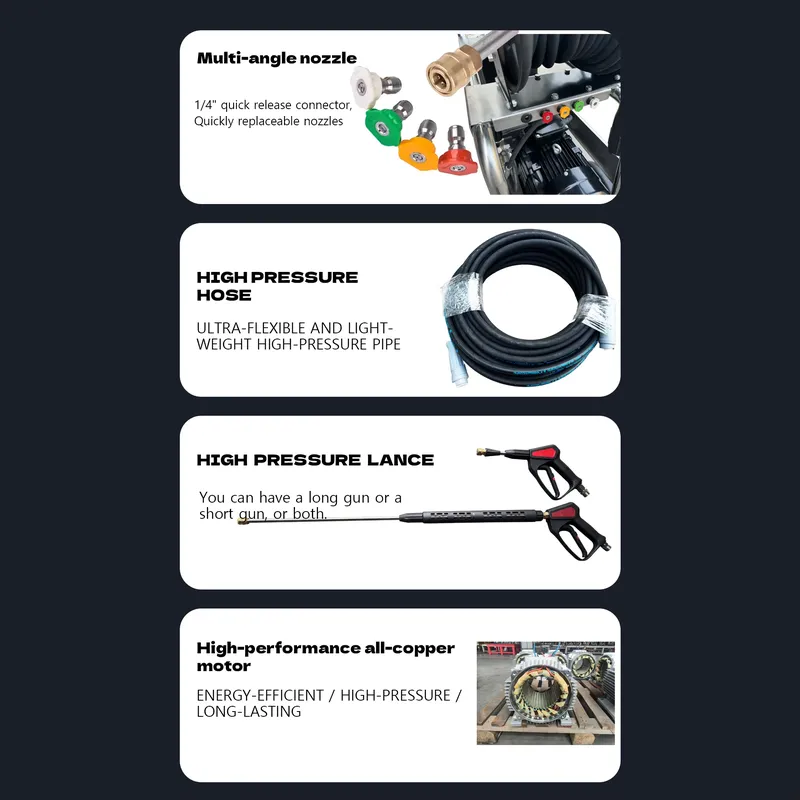 7.5KW 2900Psi 200Bar 20LPM Sta - Pressure Washer Electric ulasan dan harga