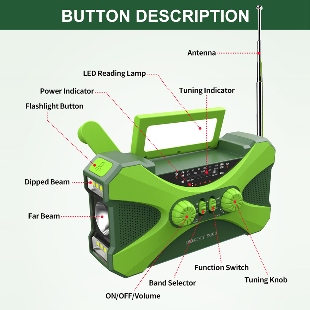 10000mAh Multifunctional Radio - Outdoor Power Tool Kit ulasan dan harga