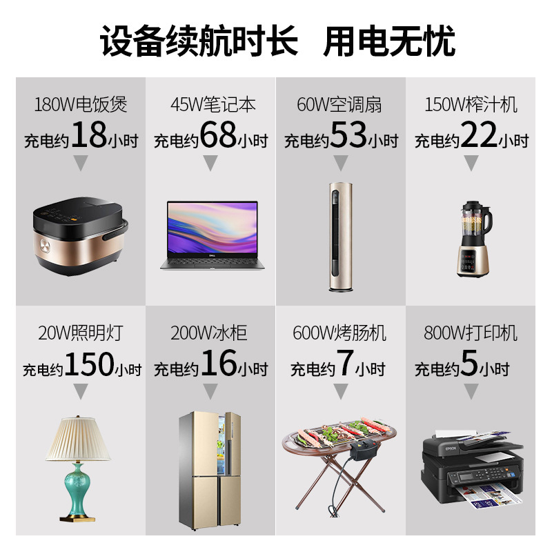 Household energy storage outdo - Outdoor Power Tool Brands ulasan dan harga