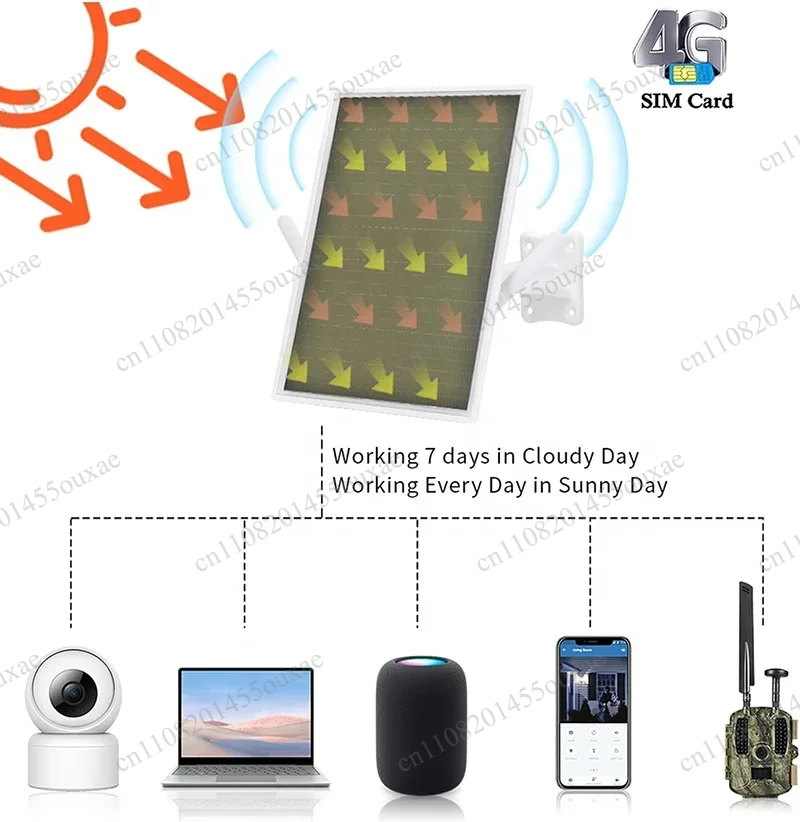 20000mah Portable outdoor sola - Outdoor Power Ltd ulasan dan harga