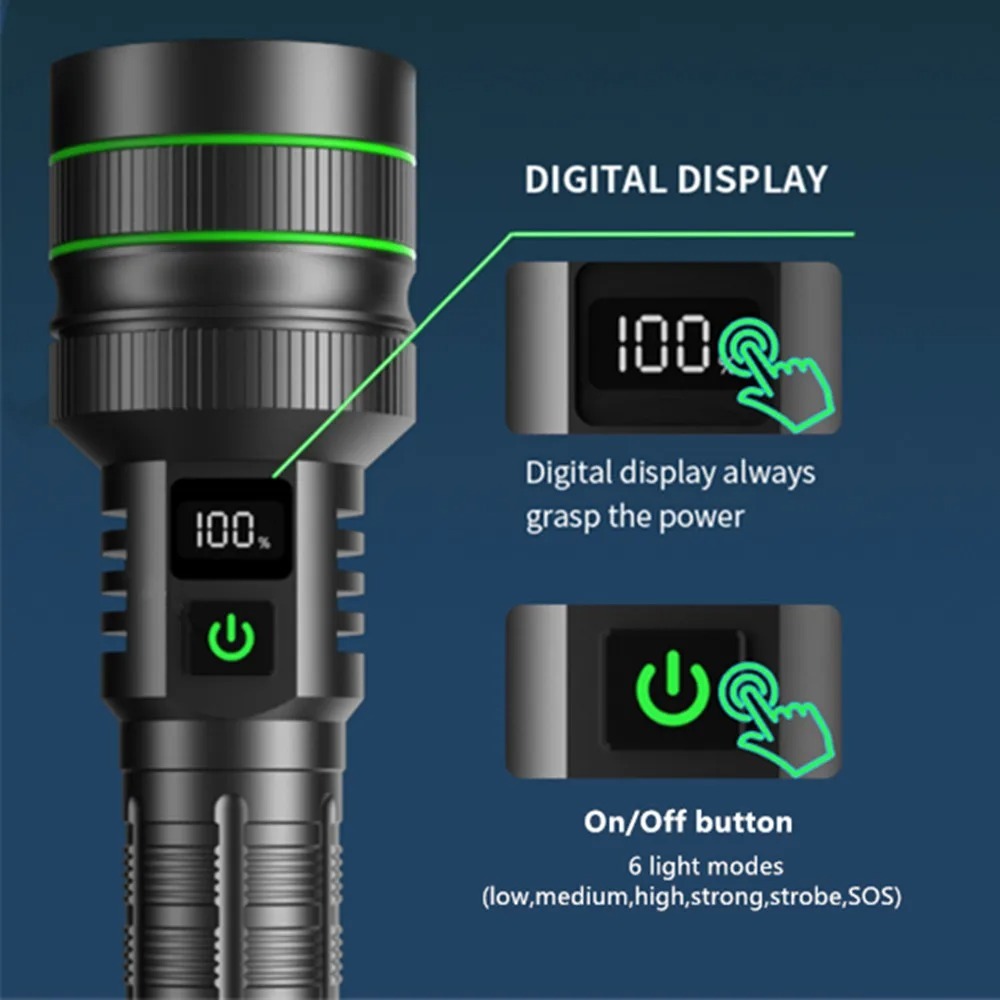 Powerful LED Flashlight Zoomab - Outdoor Powerbank ulasan dan harga