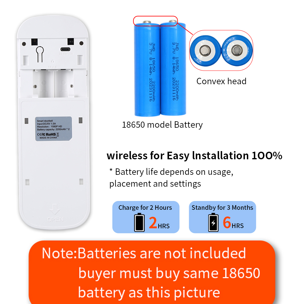 5G 2.4G WiFi Video Doorbell 10 - Outdoor Power Outlet Wifi ulasan dan harga